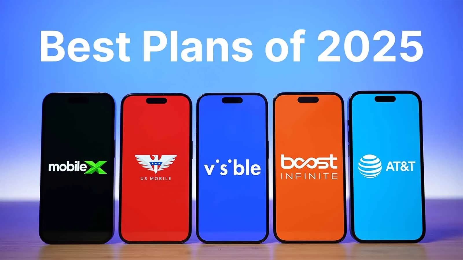 Best Cell Phone Plans